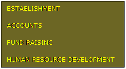Text Box: ESTABLISHMENT
ACCOUNTS
FUND RAISING
HUMAN RESOURCE DEVELOPMENT

